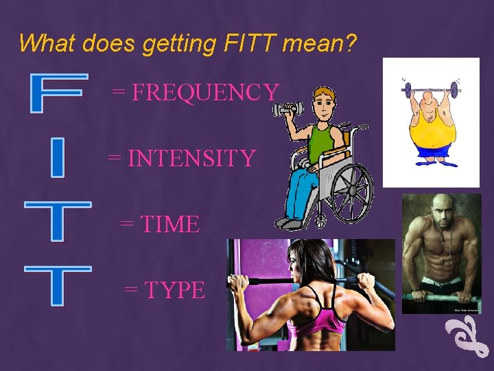 What does getting FITT mean? = FREQUENCY = INTENSITY = TIME = TYPE 