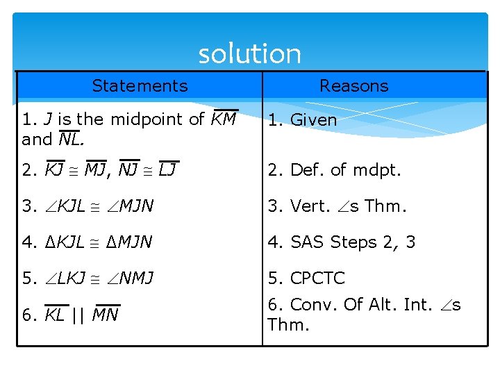 solution Statements Reasons 1. J is the midpoint of KM and NL. 1. Given solution Statements Reasons 1. J is the midpoint of KM and NL. 1. Given