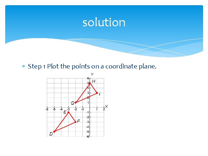 solution Step 1 Plot the points on a coordinate plane. solution Step 1 Plot the points on a coordinate plane.