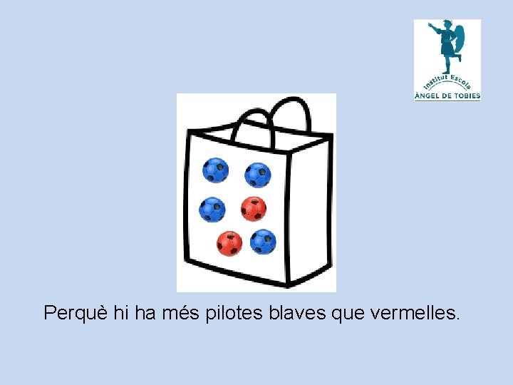 Perquè hi ha més pilotes blaves que vermelles. 