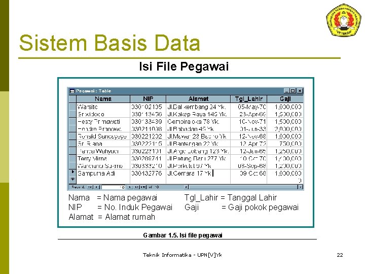 Sistem Basis Data Isi File Pegawai Nama = Nama pegawai NIP = No. Induk