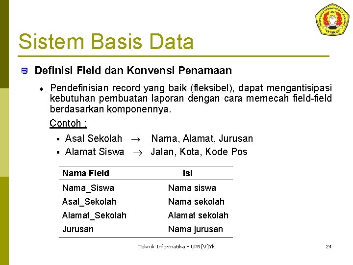 Sistem Basis Data ¿ Definisi Field dan Konvensi Penamaan ¨ Pendefinisian record yang baik