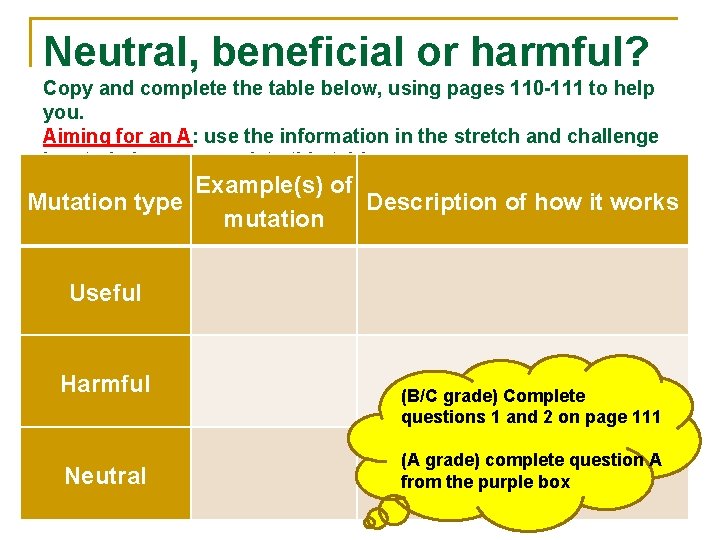 Neutral, beneficial or harmful? Copy and complete the table below, using pages 110 -111