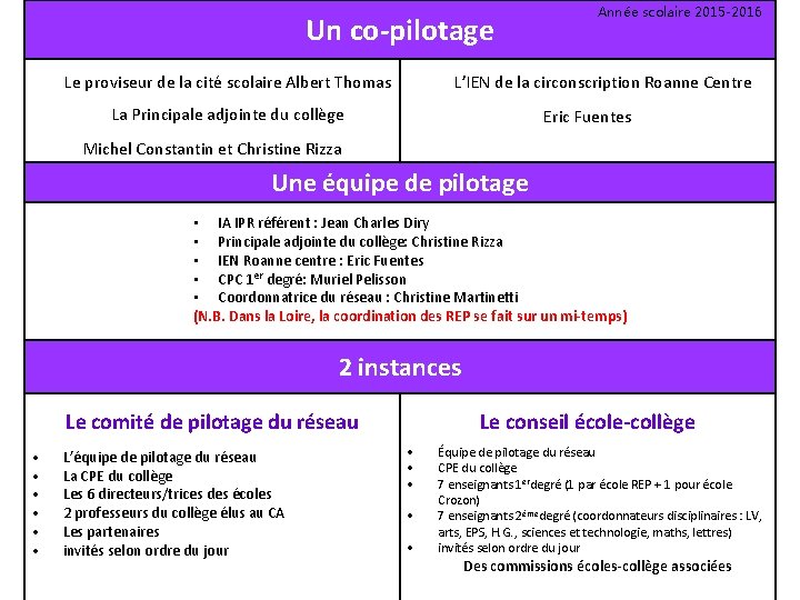 Un co-pilotage Le proviseur de la cité scolaire Albert Thomas Année scolaire 2015 -2016