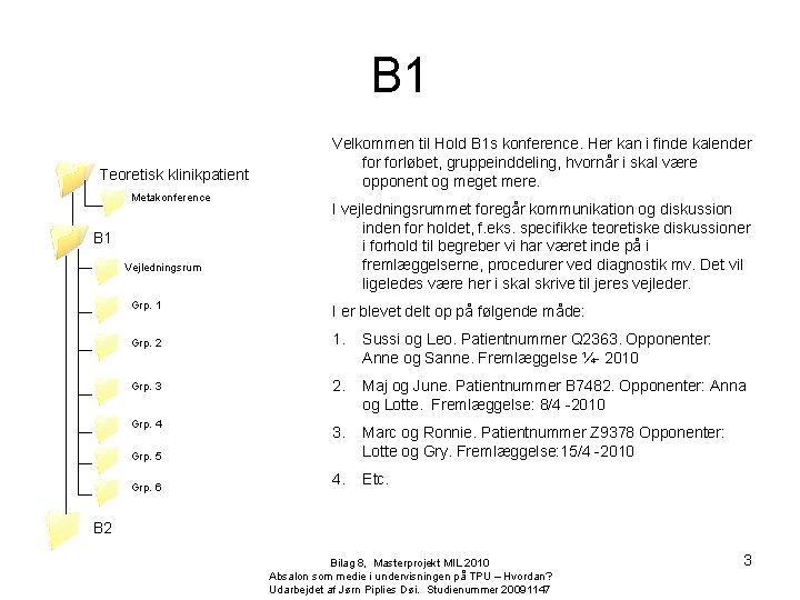 B 1 Teoretisk klinikpatient Metakonference B 1 Vejledningsrum Grp. 1 Velkommen til Hold B