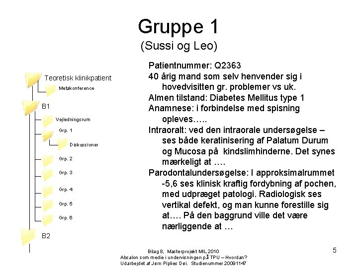 Gruppe 1 (Sussi og Leo) Teoretisk klinikpatient Metakonference B 1 Vejledningsrum Grp. 1 Diskussioner