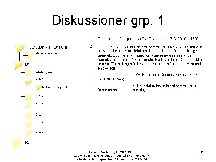 Diskussioner grp. 1 Teoretisk klinikpatient 1. Parodontal Diagnostik (Pia Prankster 17. 3. 2010 1130)