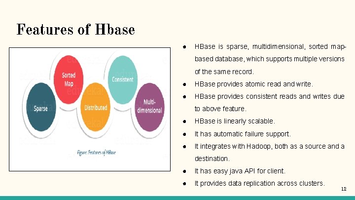 Features of Hbase ● HBase is sparse, multidimensional, sorted mapbased database, which supports multiple
