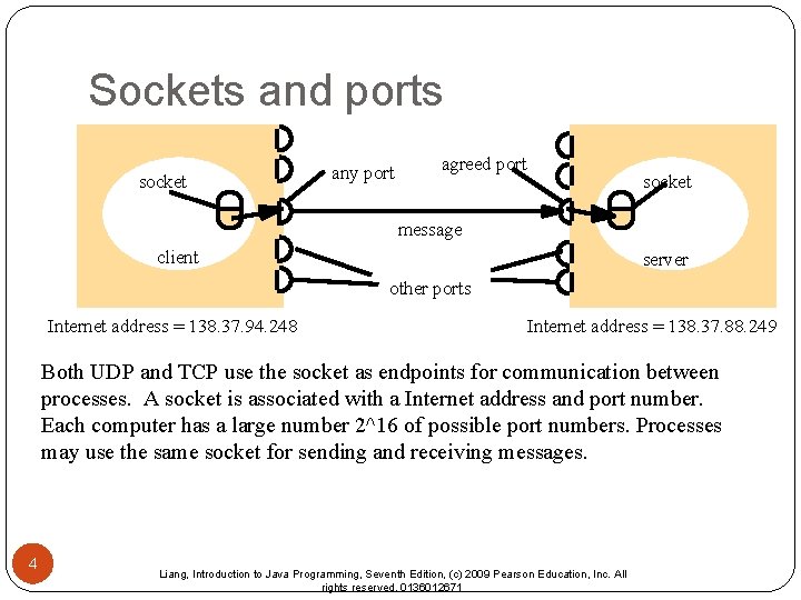 Sockets and ports socket any port agreed port socket message client server other ports