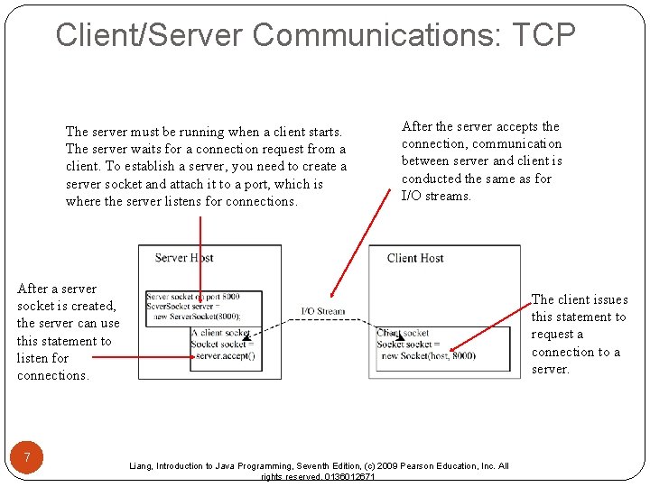 Client/Server Communications: TCP The server must be running when a client starts. The server