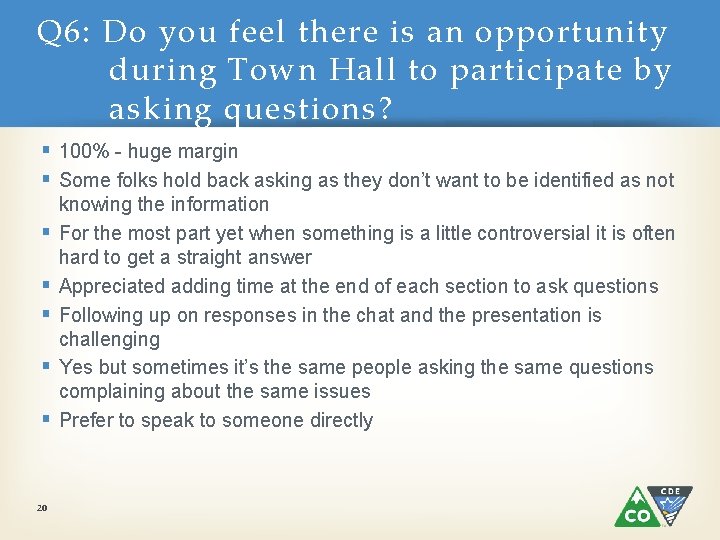 Q 6: Do you feel there is an opportunity during Town Hall to participate