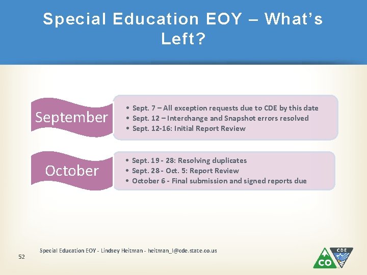 Special Education EOY – What’s Left? September October 52 • Sept. 7 – All