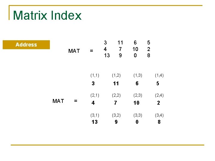 Matrix Index Address MAT = = 3 4 13 11 7 9 6 10 Matrix Index Address MAT = = 3 4 13 11 7 9 6 10