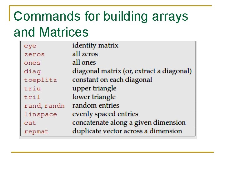 Commands for building arrays and Matrices Commands for building arrays and Matrices