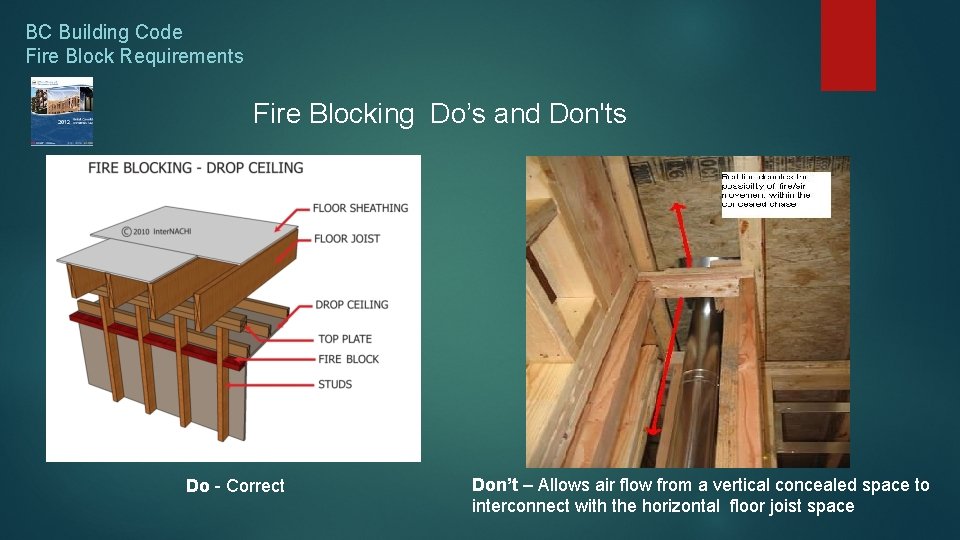 BC Building Code Fire Block Requirements Fire Blocking Do’s and Don'ts Do - Correct