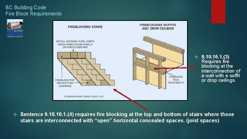 BC Building Code Fire Block Requirements v v 9. 10. 16. 1. (3) Requires
