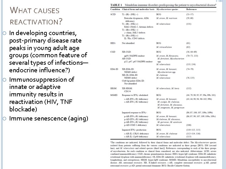 WHAT CAUSES REACTIVATION? In developing countries, post-primary disease rate peaks in young adult age