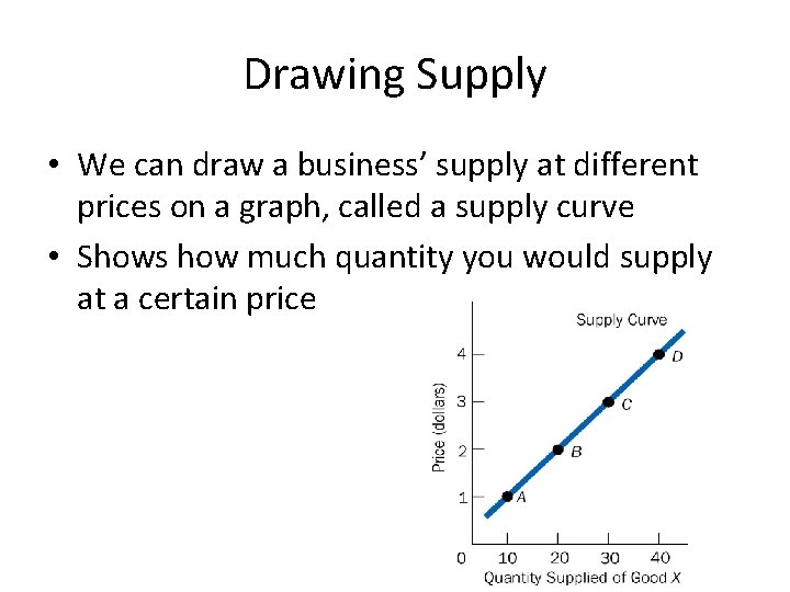 Drawing Supply • We can draw a business’ supply at different prices on a