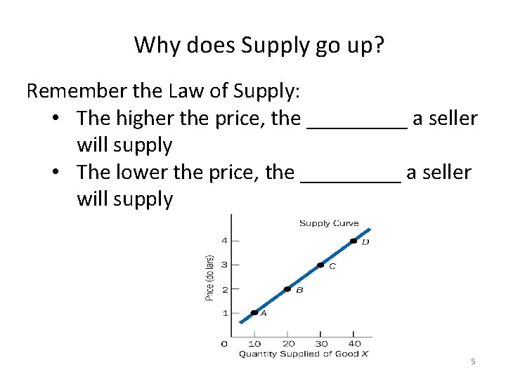 Why does Supply go up? Remember the Law of Supply: • The higher the