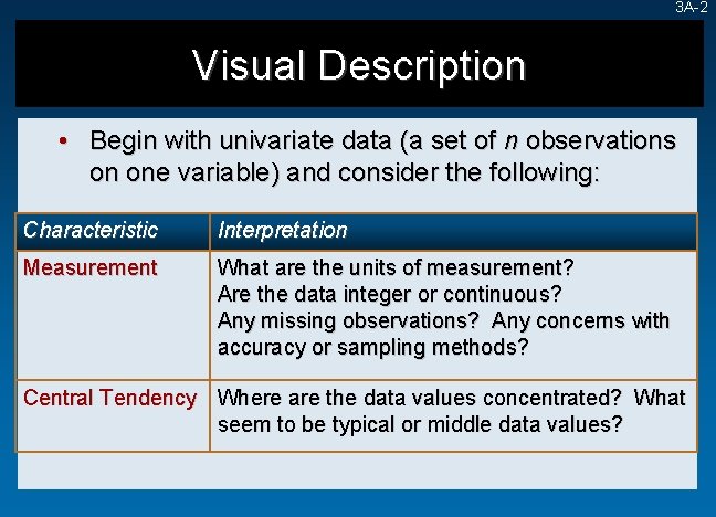 3 A-2 Visual Description • Begin with univariate data (a set of n observations