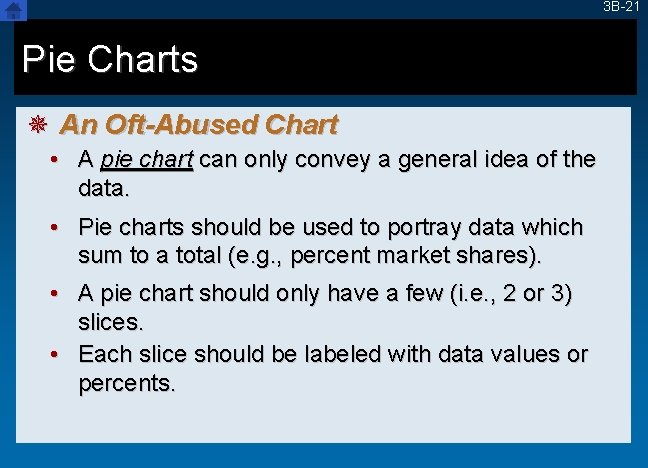 3 B-21 Pie Charts ¯ An Oft-Abused Chart • A pie chart can only