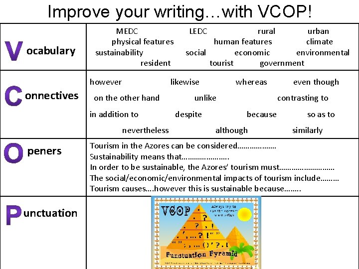 Improve your writing…with VCOP! ocabulary MEDC physical features sustainability resident however onnectives on the
