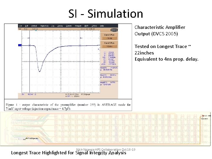 SI - Simulation Characteristic Amplifier Output (DVCS 2005) Tested on Longest Trace ~ 22