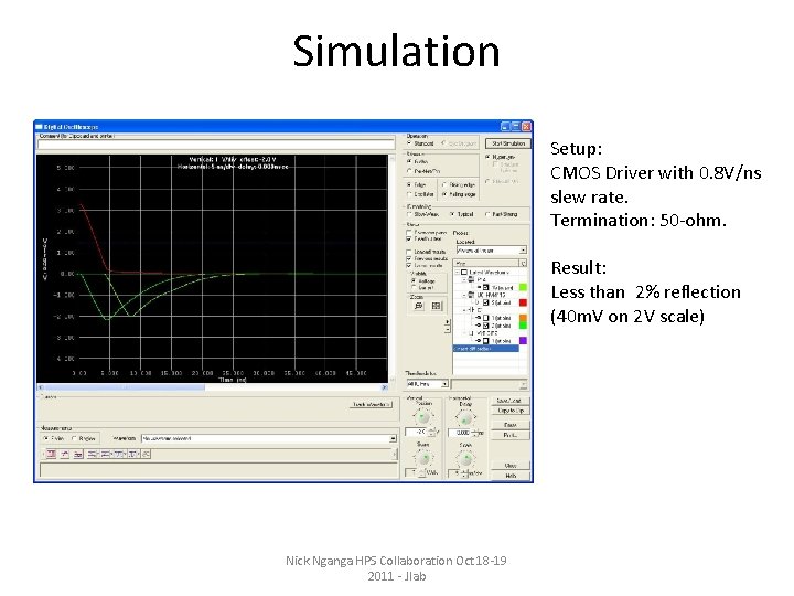 Simulation Setup: CMOS Driver with 0. 8 V/ns slew rate. Termination: 50 -ohm. Result: