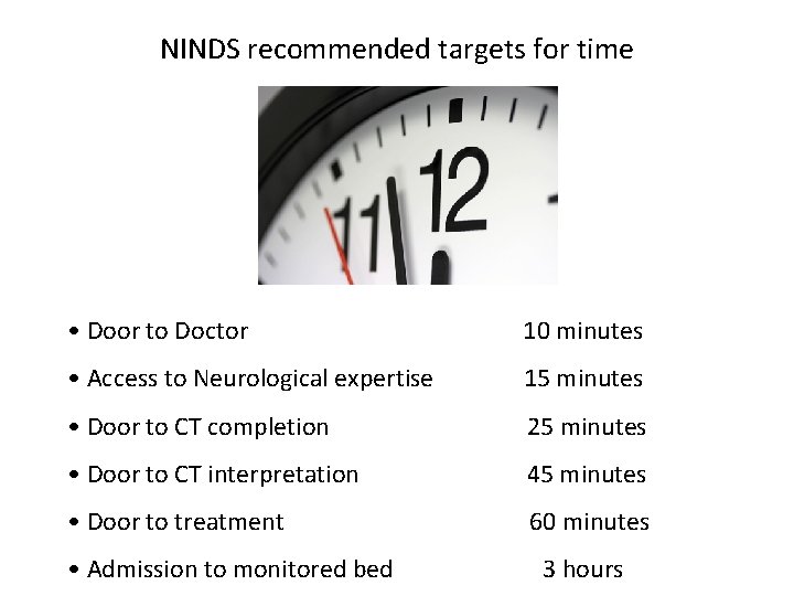 NINDS recommended targets for time • Door to Doctor 10 minutes • Access to