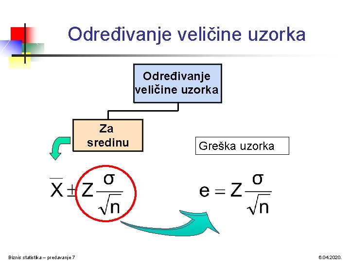 Određivanje veličine uzorka Za sredinu Biznis statistika – predavanje 7 Greška uzorka 6. 04. Određivanje veličine uzorka Za sredinu Biznis statistika – predavanje 7 Greška uzorka 6. 04.