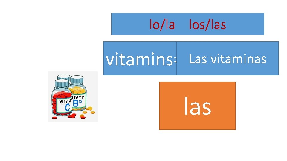 lo/la los/las vitamins= Las vitaminas las 