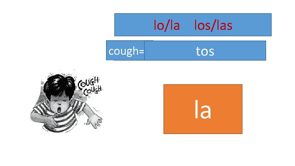 lo/la los/las cough= tos la 