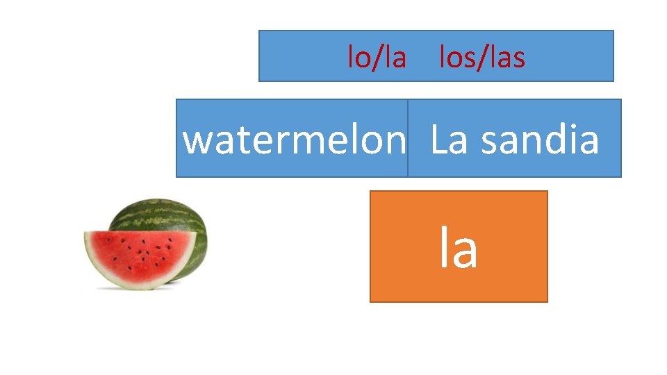 lo/la los/las watermelon=La sandia la 
