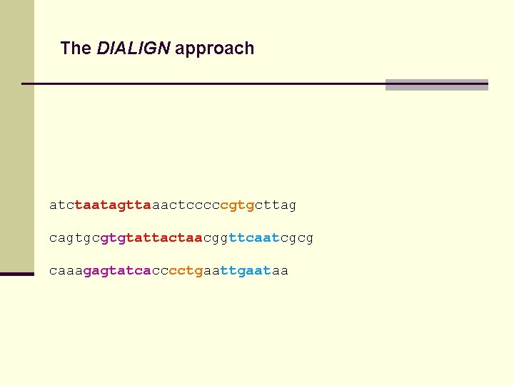 The DIALIGN approach atctaatagttaaactcccccgtgcttag cagtgcgtgtattactaacggttcaatcgcg caaagagtatcacccctgaataa 