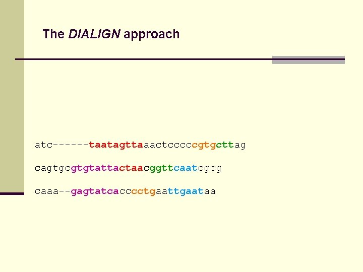 The DIALIGN approach atc------taatagttaaactcccccgtgcttag cagtgcgtgtattactaacggttcaatcgcg caaa--gagtatcacccctgaataa 