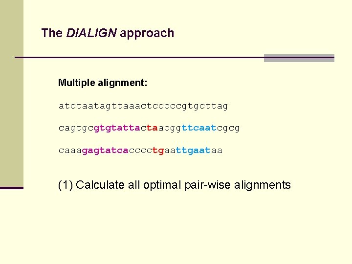 The DIALIGN approach Multiple alignment: atctaatagttaaactcccccgtgcttag cagtgcgtgtattactaacggttcaatcgcg caaagagtatcacccctgaataa (1) Calculate all optimal pair-wise alignments
