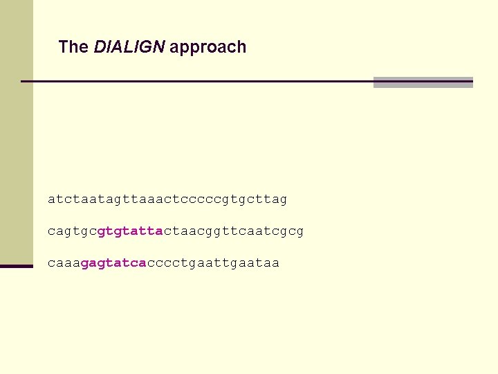 The DIALIGN approach atctaatagttaaactcccccgtgcttag cagtgcgtgtattactaacggttcaatcgcg caaagagtatcacccctgaataa 