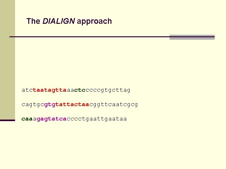 The DIALIGN approach atctaatagttaaactcccccgtgcttag cagtgcgtgtattactaacggttcaatcgcg caaagagtatcacccctgaataa 