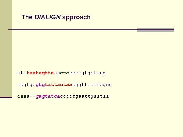 The DIALIGN approach atctaatagttaaactcccccgtgcttag cagtgcgtgtattactaacggttcaatcgcg caaa--gagtatcacccctgaataa 