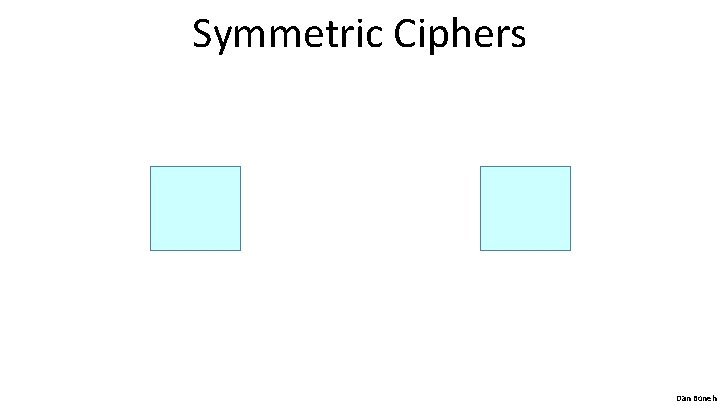 Symmetric Ciphers Dan Boneh 