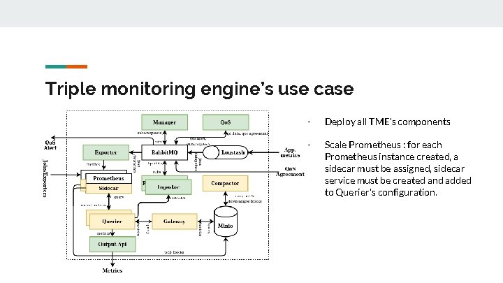 Triple monitoring engine’s use case - Deploy all TME’s components - Scale Prometheus :