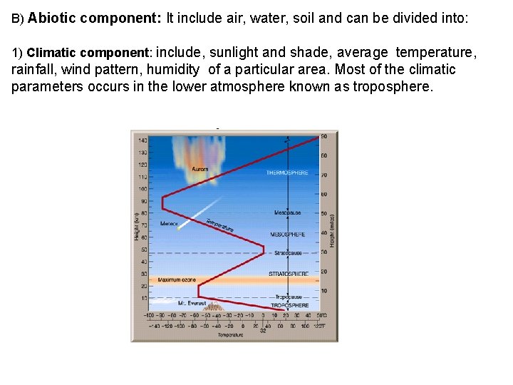 B) Abiotic component: It include air, water, soil and can be divided into: 1)