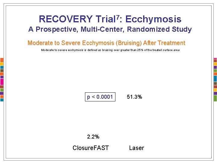 RECOVERY Trial 7: Ecchymosis A Prospective, Multi-Center, Randomized Study Moderate to Severe Ecchymosis (Bruising)