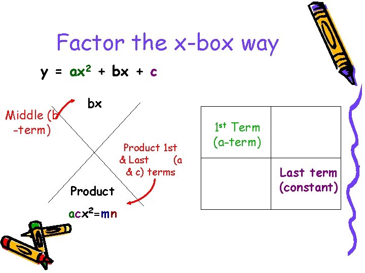 Factor the x-box way y = ax 2 + bx + c Middle (b