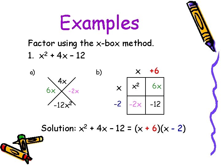Examples Factor using the x-box method. 1. x 2 + 4 x – 12