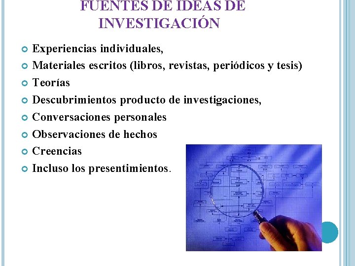 FUENTES DE IDEAS DE INVESTIGACIÓN Experiencias individuales, Materiales escritos (libros, revistas, periódicos y tesis) FUENTES DE IDEAS DE INVESTIGACIÓN Experiencias individuales, Materiales escritos (libros, revistas, periódicos y tesis)
