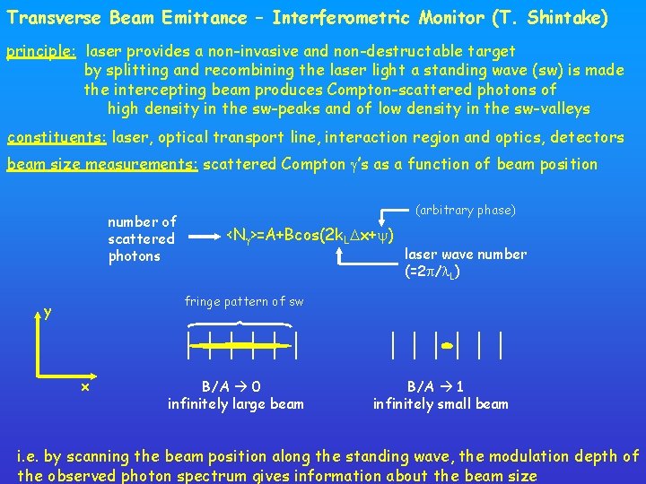 Transverse Beam Emittance – Interferometric Monitor (T. Shintake) principle: laser provides a non-invasive and