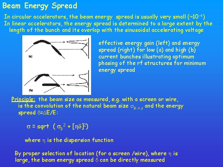 Beam Energy Spread In circular accelerators, the beam energy spread is usually very small