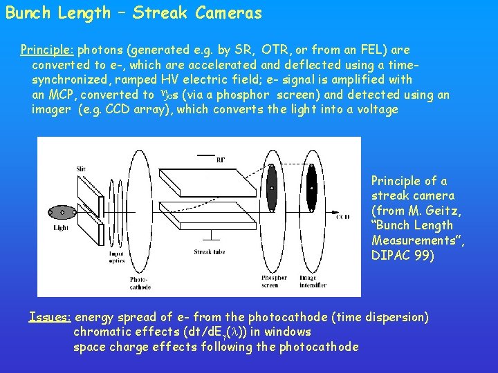 Bunch Length – Streak Cameras Principle: photons (generated e. g. by SR, OTR, or