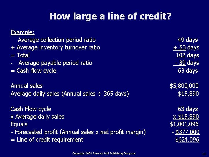How large a line of credit? Example: Average collection period ratio + Average inventory